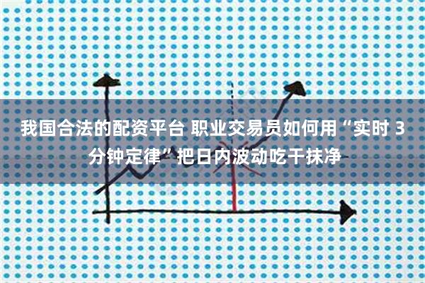 我国合法的配资平台 职业交易员如何用“实时 3 分钟定律”把日内波动吃干抹净